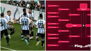 Cum se califica Argentina in optimile de finala de la Campionatul Mondial 2022 Toate variantele dupa victoria cu Mexic