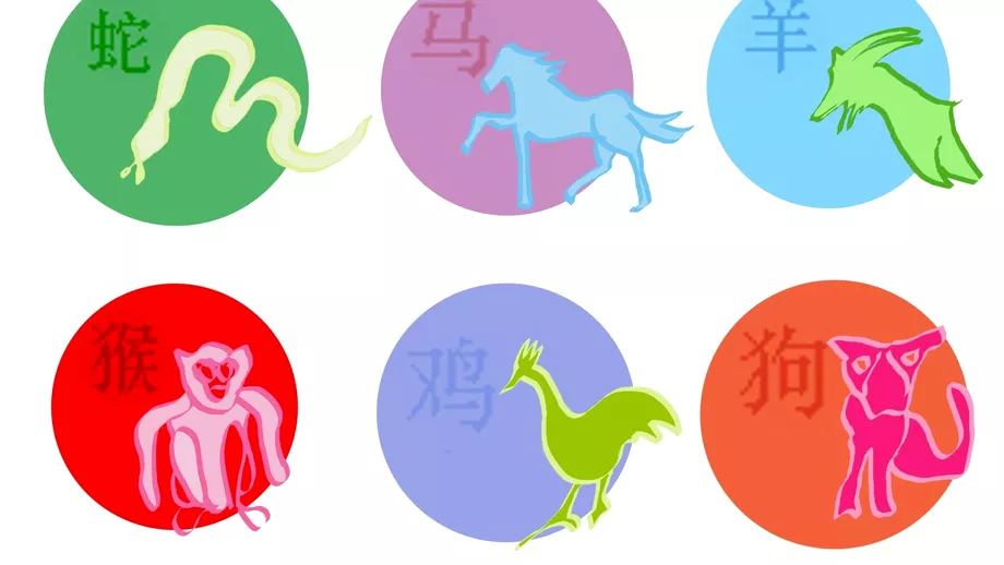 Zodiac chinezesc pentru marti 18 octombrie 2022 Clipe de bucurie pentru Dragoni