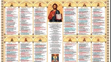 Calendar ortodox 8 mai pomenirea Sfantului apostol Ioan