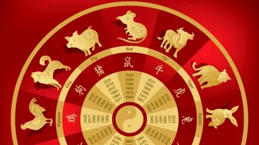 Zodiac chinezesc pentru miercuri 15 mai 2022 Nativul Capra e sortit greselilor