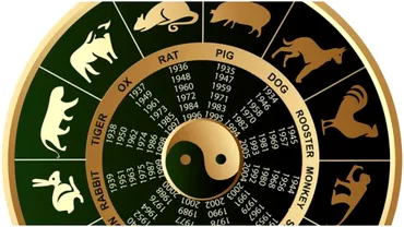 Zodiac chinezesc pentru miercuri 28 septembrie 2022 Oportunitate mare pentru Caine