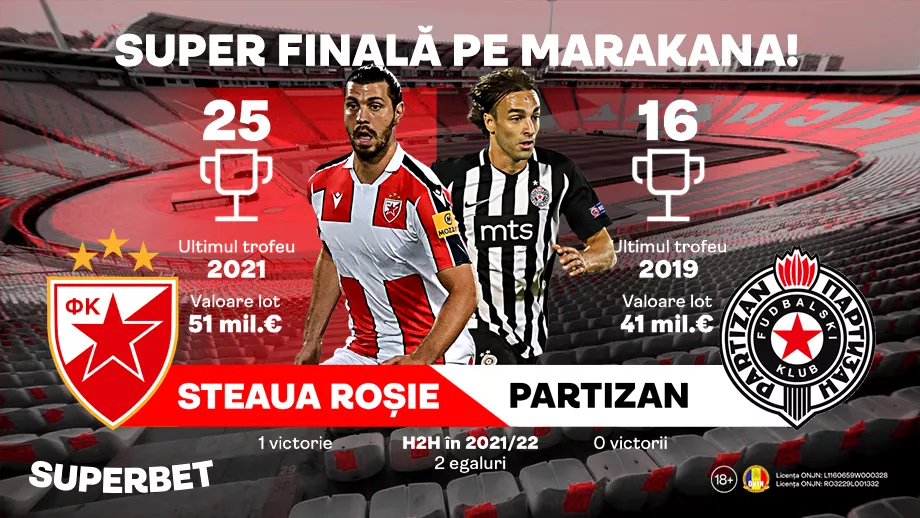 P  Steaua Rosie  Partizan Eternul Derby al Belgradului