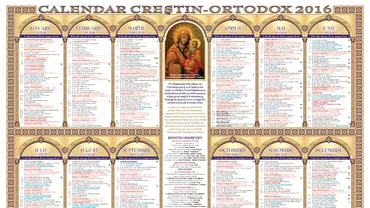 Calendar crestin ortodox Sute de mii de romance isi serbeaza onomastica