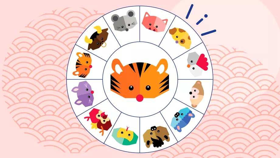 Zodiac chinezesc pentru marti 31 mai 2022 Tigrul vrea un nou inceput