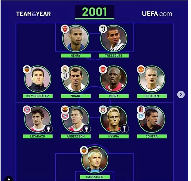Echipa UEFA pentru 2001. Cosmin Contra, fundașul dreapta al anului