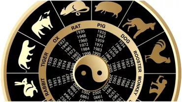 Zodiac chinezesc pentru luni 15 aprilie 2024 Iesiri impulsive pentru Sarpe