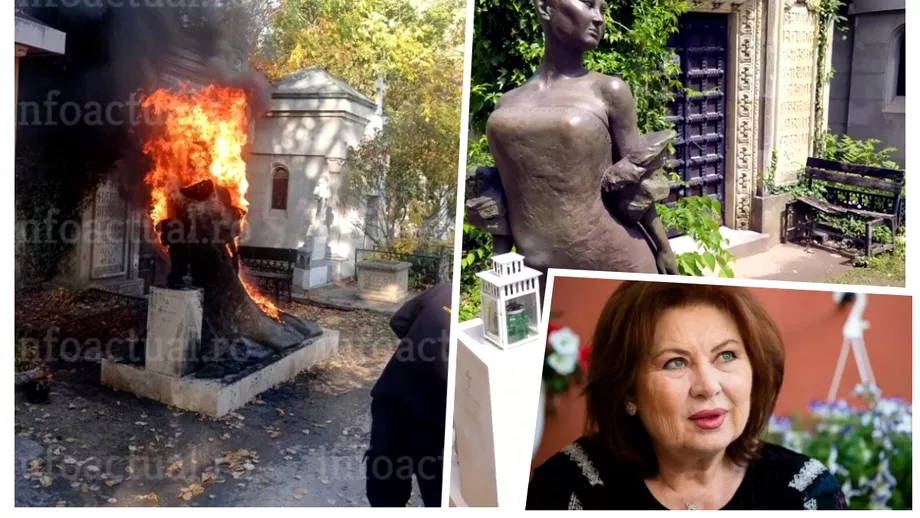 Mormantul actritei Florina Cercel a luat foc Motivul pentru care locul de veci a ajuns sa fie distrus complet