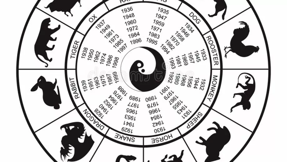 Zodiac chinezesc pentru joi 20 octombrie 2022 Iepurii se vor indragosti
