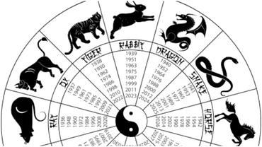 Zodiac chinezesc pentru joi 30 aprilie 2023 Situatii toxice pentru nativul Cocos