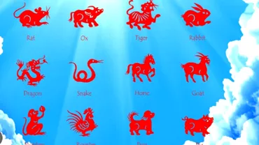 Zodiac chinezesc pentru duminica 7 ianuarie 2024 O zi sortita norocului pentru Tigri