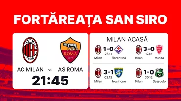 P Super Cotele pentru AC Milan  AS Roma derbyul etapei din Serie A
