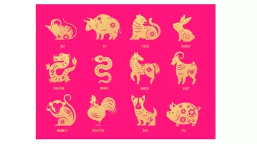 Zodiac chinezesc pentru duminica 30 aprilie 2023 Dragonii vor avea succes pe toate planurile