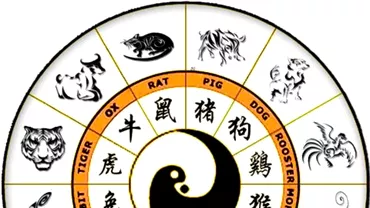 Zodiac chinezesc pentru duminica 16 mai 2021 Nativul Capra are nevoie de motivatie