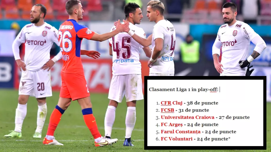 Casa Pariurilor Liga 1 programul complet din playoff Cand joaca meciurile de titlu CFR Cluj FCSB si Universitatea Craiova