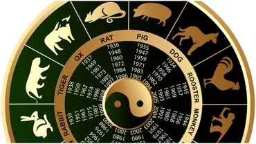 Zodiac chinezesc pentru vineri 12 mai 2023 Visele Dragonului devin realitate