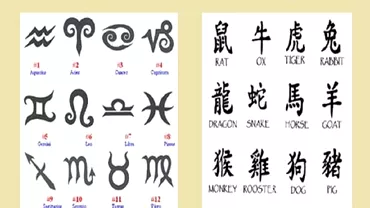 Zodiac chinezesc pentru Anul Bivolului de Metal Previziuni pentru corespondentul zodiei tale