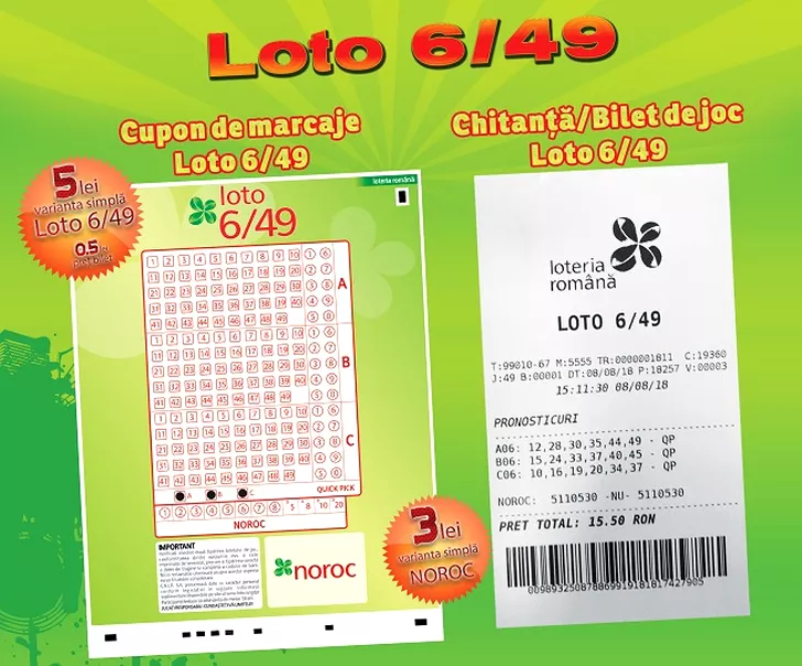 Loteria Română, anunț de ULTIMA ORĂ! Loto