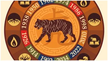 Zodiac chinezesc pentru marti 7 februarie 2023 Tigrul se confrunta cu o situatie dificila