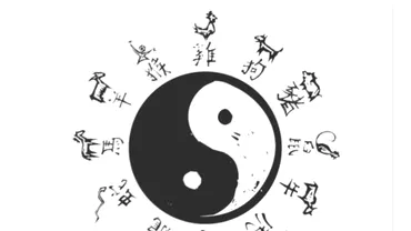 Zodiac chinezesc pentru joi 1 iulie 2021 Zi perfecta pentru relatii si iubire