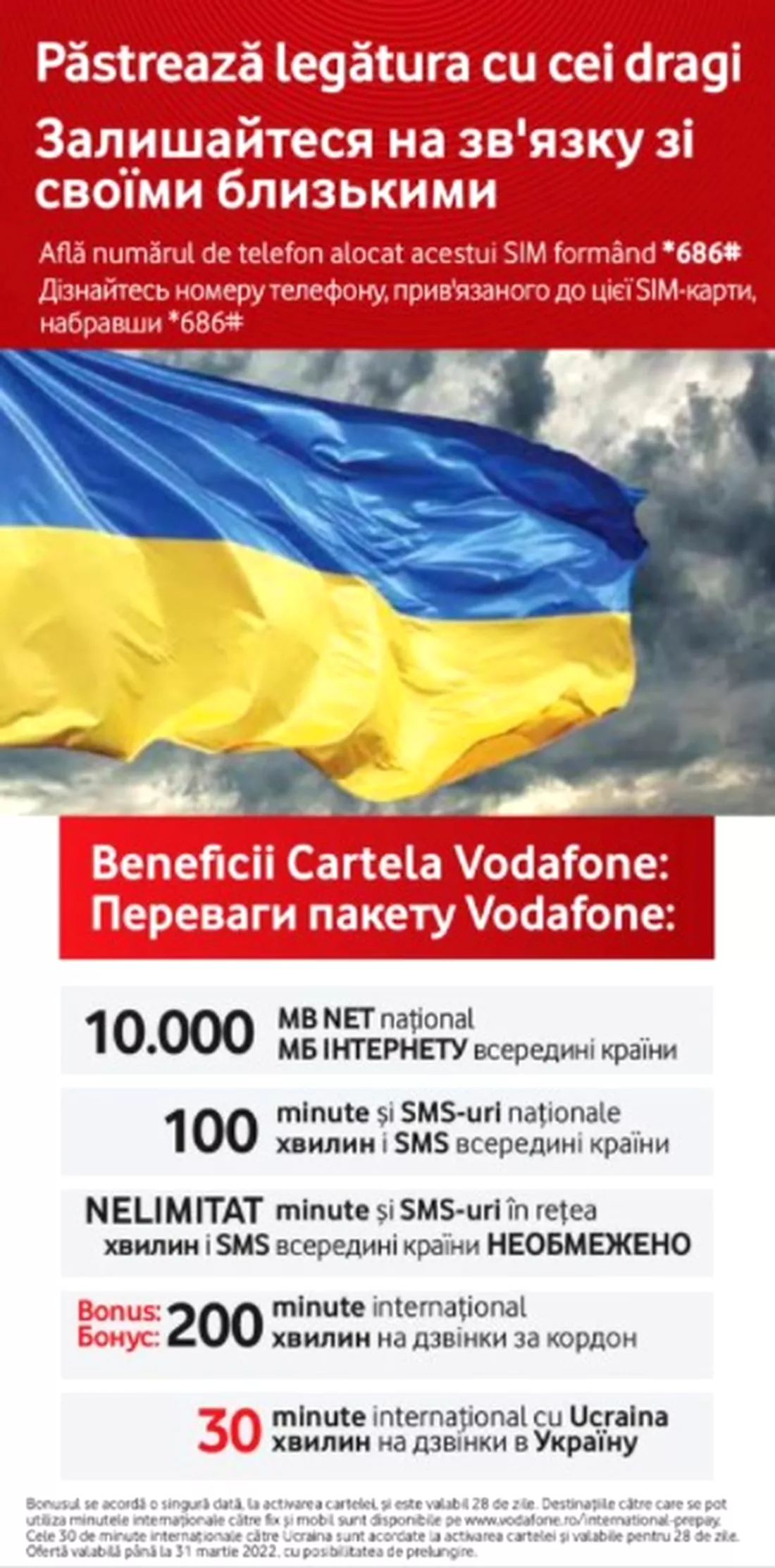 Yup threshold Soak Vodafone vine în ajutorul refugiaților ucraineni. Angajații companiei oferă  cartele gratuite celor care trec granița din Ucraina în România - Fanatik.ro