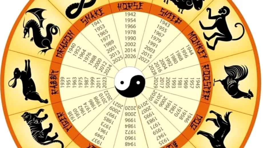 Zodiac chinezesc pentru marți, 30 noiembrie 2021. Bivolii și Șobolanii reușesc în afaceri