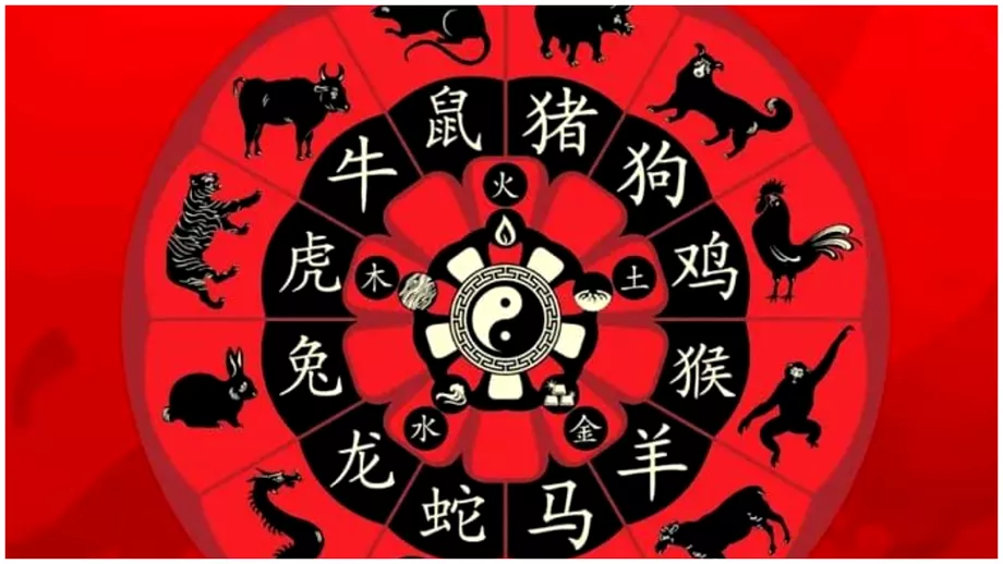 Zodiac chinezesc pentru ziua de joi 21 iulie 2022 Serpii vesti de la o persoana din trecut