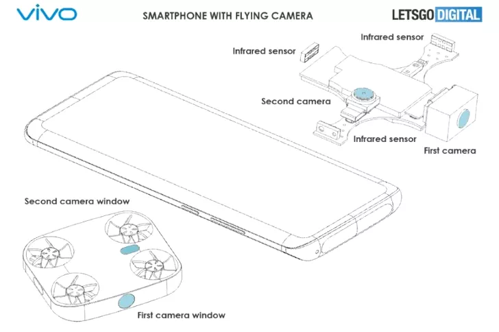 Cum arată brevetul telefonului cu dronă de la Vivo.