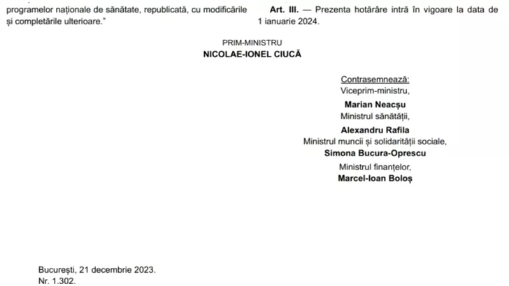Actul semnat de „premierul Nicolae Ciucă”, în loc de Marcel Ciolacu