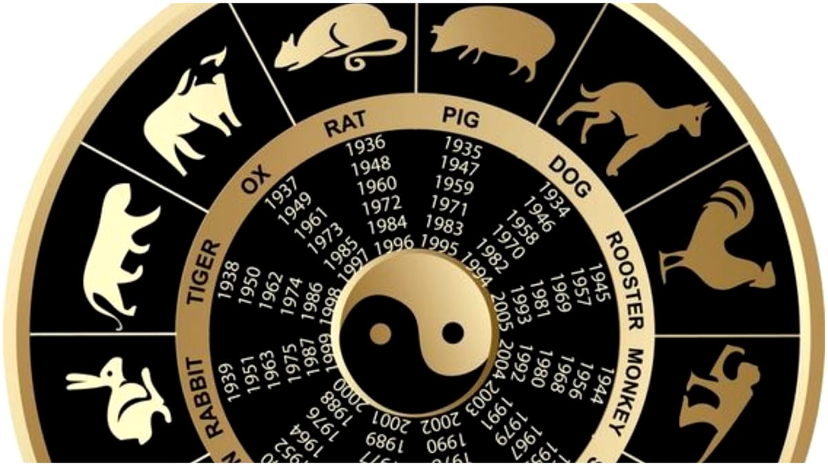 Zodiac chinezesc pentru luni, 15 aprilie 2024. Ieșiri impulsive pentru Șarpe