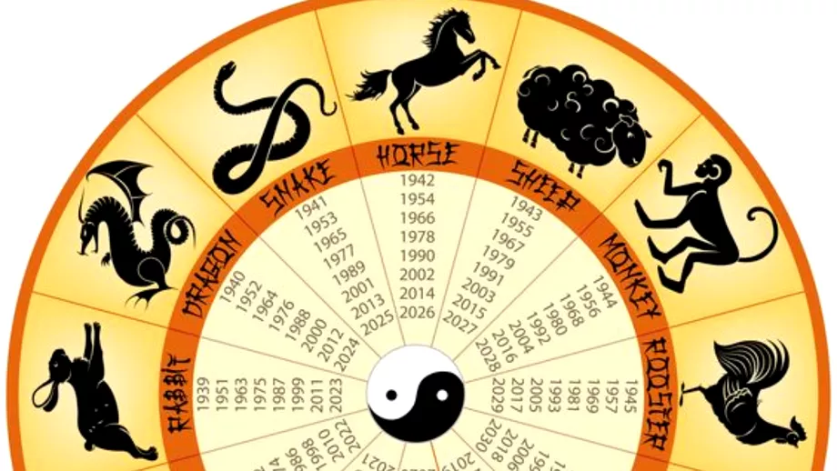 Zodiac chinezesc pentru sambata 29 ianuarie 2022 Zi dificila pentru Bivol