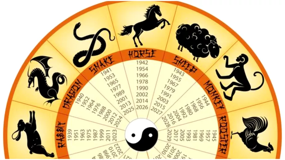 Zodiac chinezesc pentru miercuri 21 noiembrie 2023 Capra primeste un ajutor nesperat