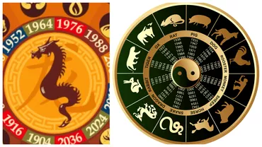 Zodiac chinezesc pentru luni 10 aprilie 2023 Dragonii au nevoie de distractie