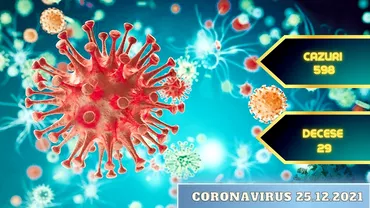 Coronavirus in Romania azi 25 decembrie 2021 Sub 600 de cazuri noi de Craciun Aproape 500 de persoane sunt la ATI Update