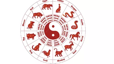 Zodiac chinezesc pentru marti 15 august 2023 Abundenta financiara pentru Cai