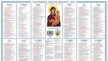 Calendar Ortodox 2021 Cele mai importante sarbatori religioase din fiecare luna