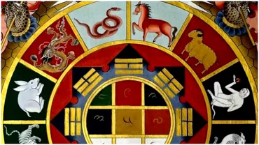 Zodiac chinezesc pentru duminica 22 ianuarie 2023 Rasturnari de situatie in viata Cainilor