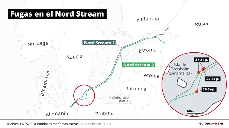 nord-stream-hepta