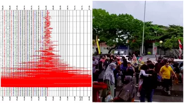 Un cutremur puternic a lovit insula Sumatra din Indonezia Locuitorii din anumite zone au fost evacuati