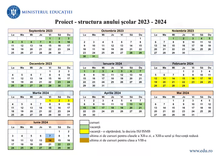 Structura anului școlar 2023 - 2024