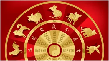 Zodiac chinezesc pentru sambata 13 aprilie 2024 Pierderi pentru Caine