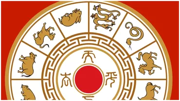 Zodiac chinezesc pentru duminica 7 mai 2023 Tigrii au multe sanse de succes