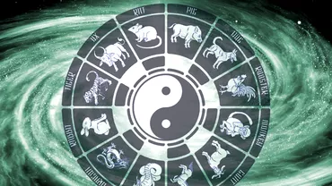 Zodiac chinezesc joi 24 iunie 2021 Nativul Cocos are nevoie de rabdare