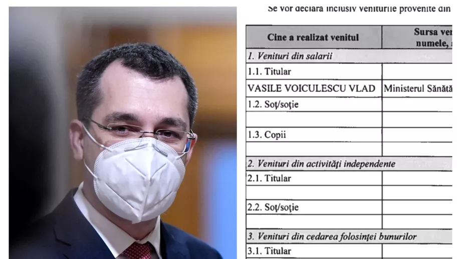 Vlad Voiculescu sia depus declaratia de avere A castigat putin peste 3000 de lei in tot anul 2020