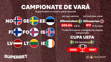 P Campionatele de vara SuperOferta pe ligile aflate in plin sezon