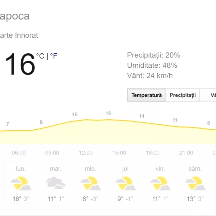 Vremea în Cluj Napoca