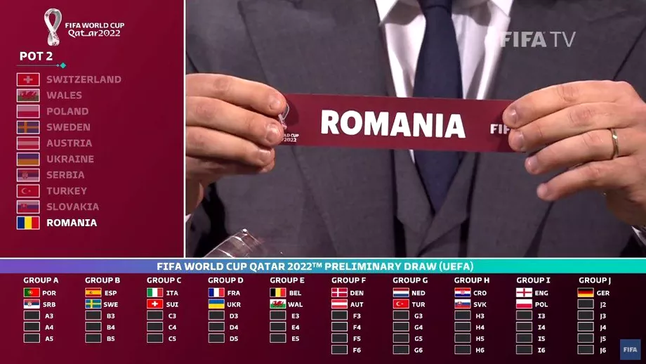 Romania cosmar la tragerea la sorti din preliminariile 2022 Germania si Islanda in grupa