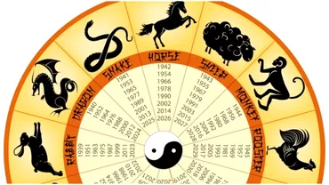 Zodiac chinezesc pentru miercuri 3 august 2022 Mistretul reia legaturi mai vechi