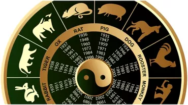 Zodiac chinezesc pentru sambata 8 aprilie 2023 Nativul Cal nu trebuie sa se grabeasca