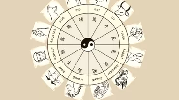Zodiac chinezesc pentru sambata 17 februarie 2024 Caii vor fi de mare ajutor celor din jur