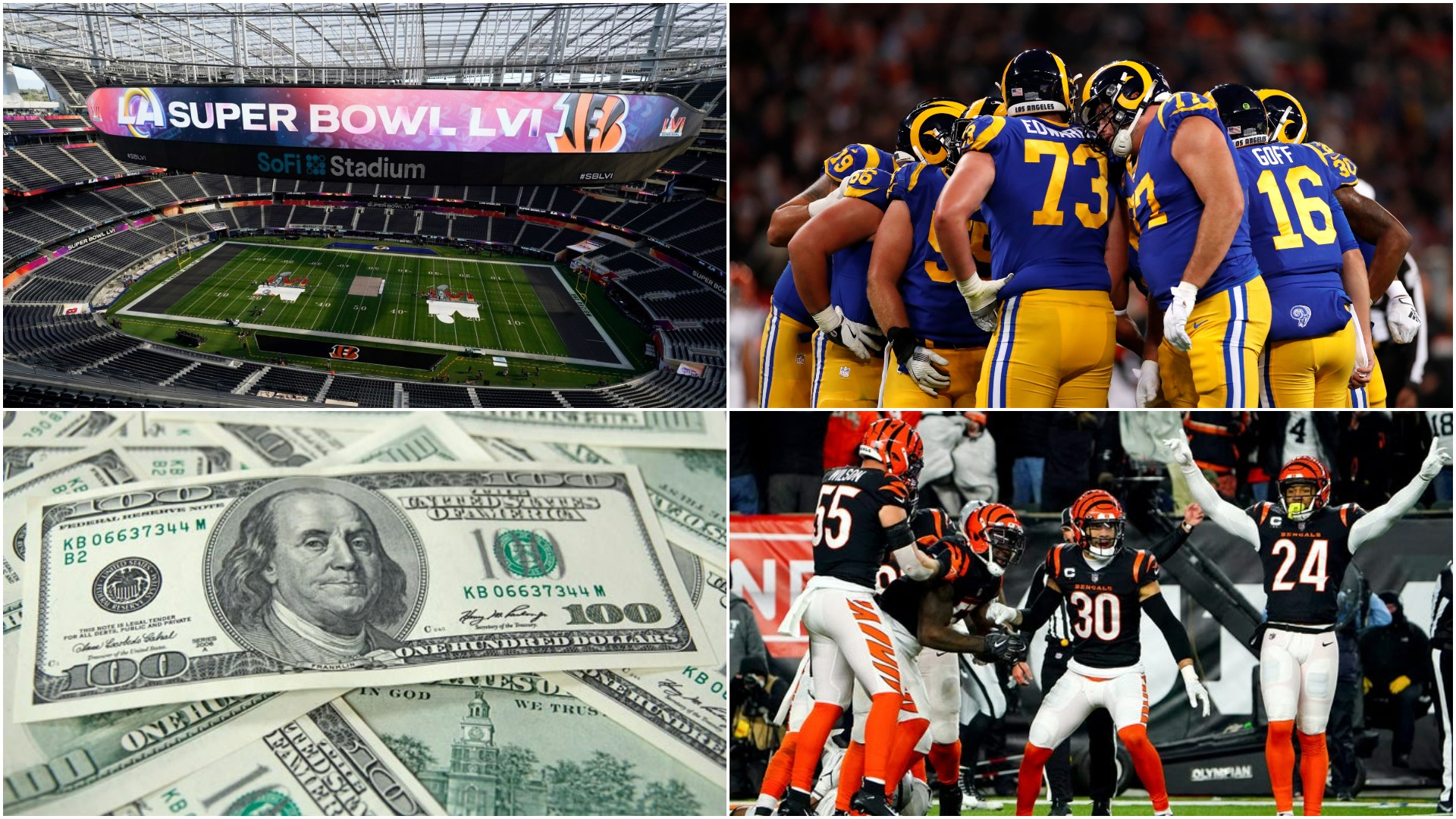 Abolished mud Mechanic Super Bowl LVI de peste 7,6 miliarde de dolari! Cât a ajuns să coste o  reclamă, ce bani iau câştigătorii şi topul salariilor din finala NFL -  Fanatik.ro